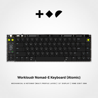 Workloudr Nomad [E] Keyboard (ANSI Layout)