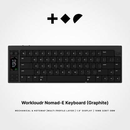 Workloudr Nomad [E] Keyboard (ANSI Layout)